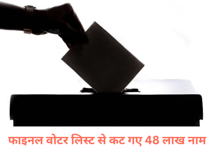 बिहार के फाइनल वोटर लिस्ट से कट गए 48 लाख नाम , 7.41 करोड़ मतदाता चयन करेंगे बिहार की सरकार