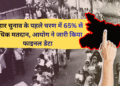 बिहार चुनाव के पहले चरण में 65% से अधिक मतदान, आयोग ने जारी किया फाइनल डेटा