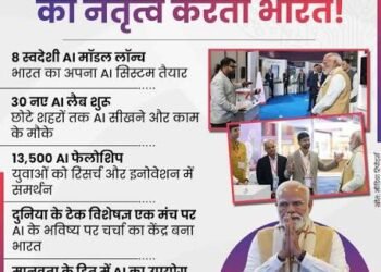 एआई तकनीक में विश्व का नेतृत्व करेगा भारत